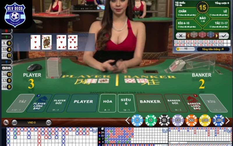 Casino Trực Tuyến 8KBET - 7 Ưu Điểm Nổi Bật Của Sân Chơi Hàng Đầu Việt Nam 4 Mức cược linh hoạt, mọi người chơi đều có thể trải nghiệm